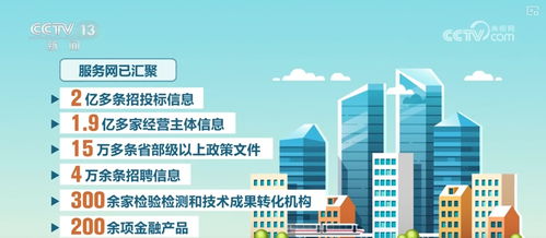 一網匯聚，一鍵觸達 企業上云用數，開啟科技推廣與應用服務新機遇