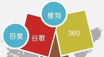 阿拉爾萬(wàn)詞霸屏系統(tǒng) 一站式解決網(wǎng)絡(luò)推廣難題，強(qiáng)力推薦商贏網(wǎng)絡(luò)科技
